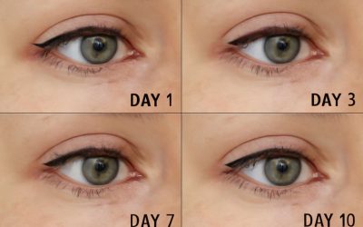 Understanding the Permanent Eyeliner Healing Process Day by Day for a Smooth Recovery